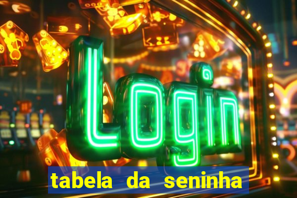 tabela da seninha do jogo do bicho